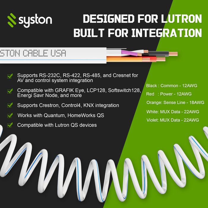 Lutron Control Cable Equivalent GRX-PCBL-46L, 12/2C + 18/1C + 22/1PR, CL3P, QS