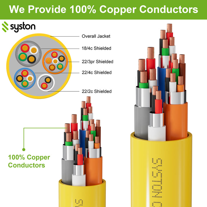 Access Control Composite Cable,Stranded Copper,OSDP & Wiegand Compatible,Noise Sensitive