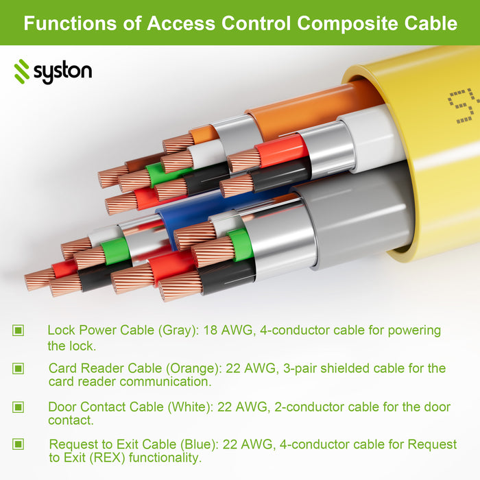 Access Control Composite Cable,Stranded Copper,OSDP & Wiegand Compatible,Noise Sensitive