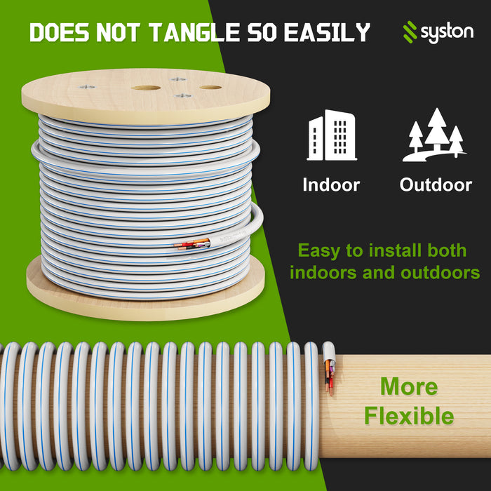 Lutron Control Cable Equivalent GRX-PCBL-46L, 12/2C + 18/1C + 22/1PR, CL3P, QS