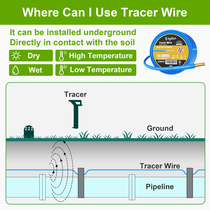 14 AWG Tracer Wire,Direct Burial, Solid Bare Copper, Underground,Blue