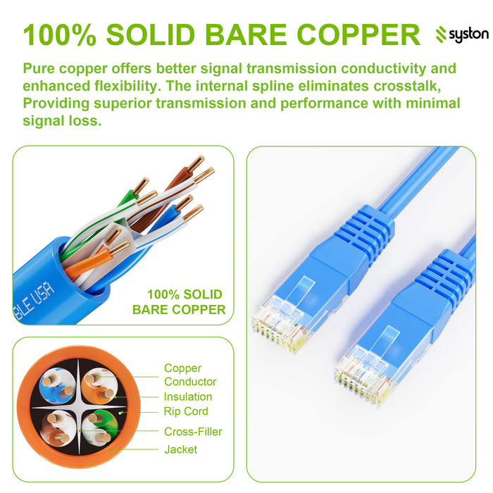 CAT 6E Ethernet RJ45 Patch Cable, 600MHz, 23/4pr Solid CU, CMR, Indoor/Outdoor