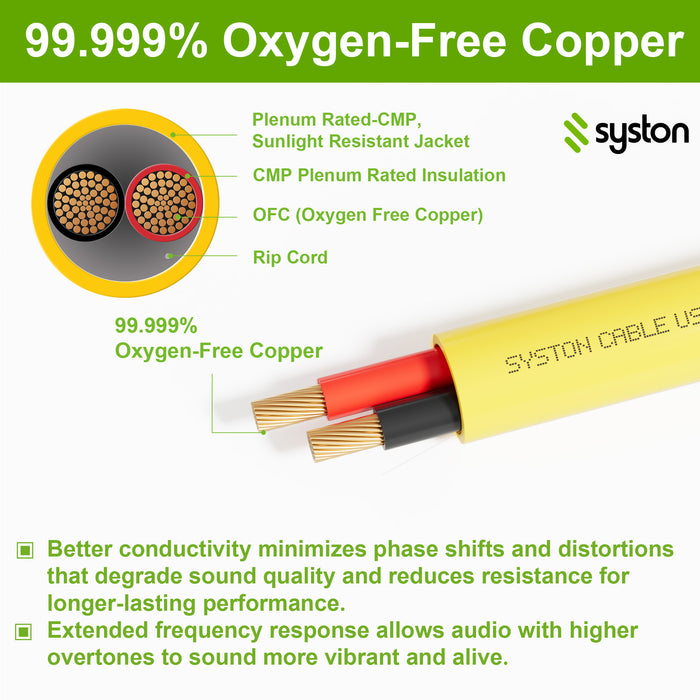 Pre-order 12/2 Stranded OFC Audio Wire Home Car Stereo Speaker Cable 12 Gauge CL3P