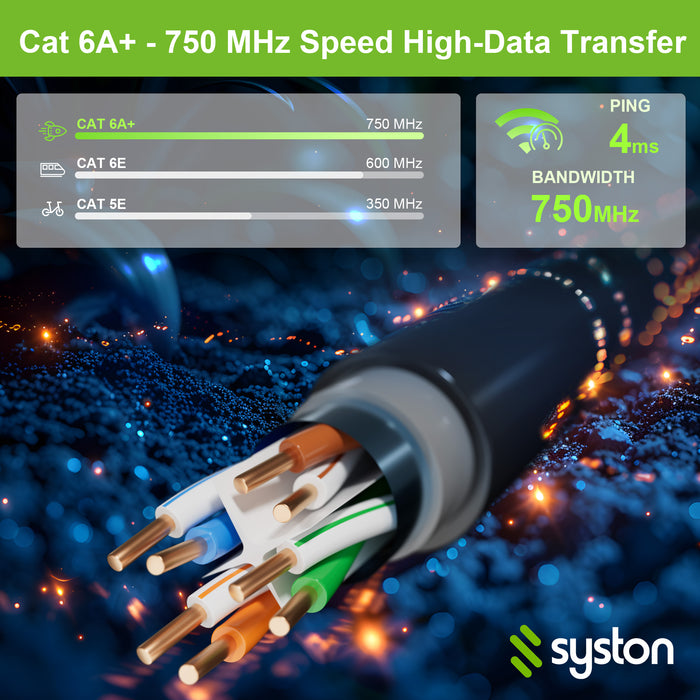 CAT 6A+ Ethernet Bulk Cable, Direct Burial, 750 MHz, Shielded,23/4pr Solid CU, Outdoor，Waterproof