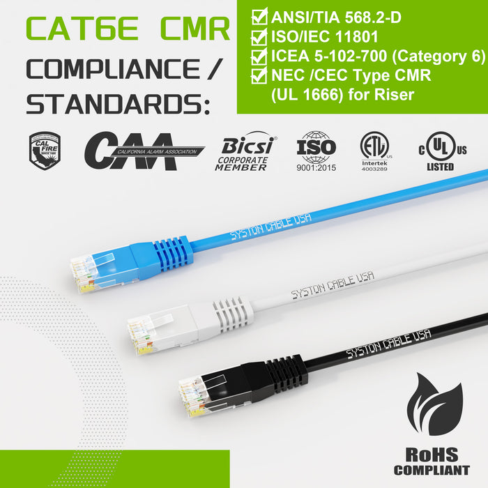 CAT 6E Ethernet RJ45 Patch Cable, 600MHz, 23/4pr Solid CU, CMR, Indoor/Outdoor