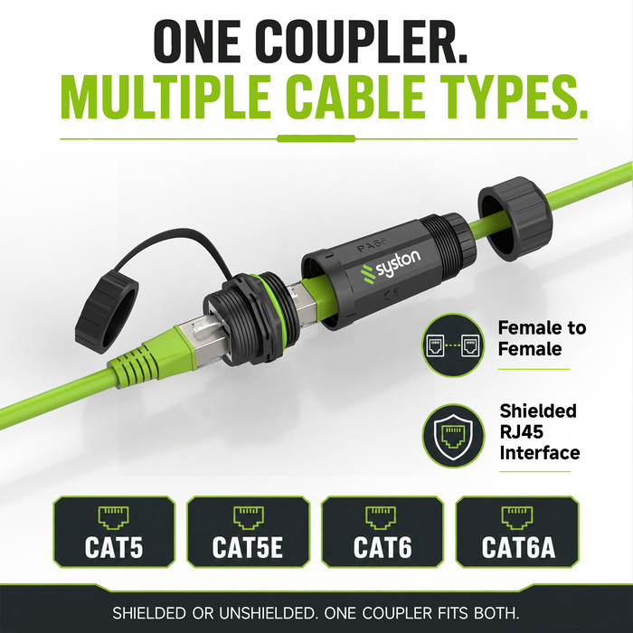Waterproof RJ45 Coupler IP68 Female to Female CAT6/CAT5 8P8C for PoE Extender Adapter