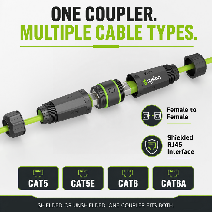 Waterproof RJ45 Coupler IP68 Female to Female CAT6/CAT5 8P8C for PoE Extender Adapter