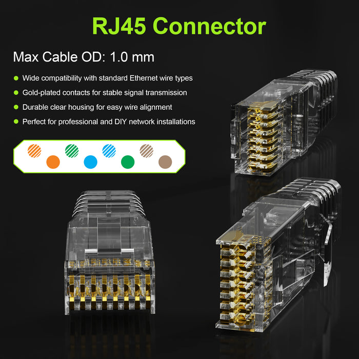 Cat6A/Cat6/Cat5e PVC RJ45 Strain Relief Boots, 6.5 mm Hole Diameter, Clear