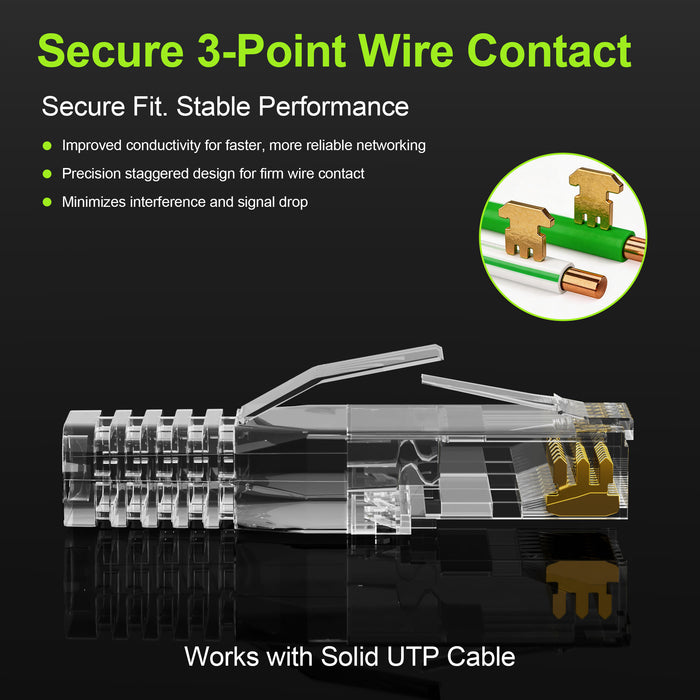 Cat6A/Cat6/Cat5e PVC RJ45 Strain Relief Boots, 6.5 mm Hole Diameter, Clear