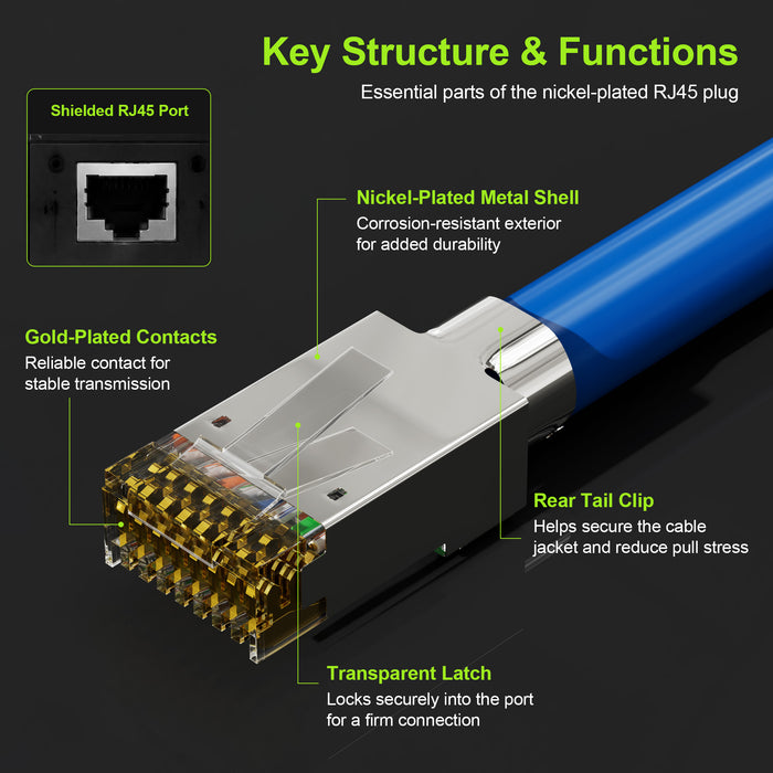 Cat6A Nickel-Plated RJ45 Connectors with Strain Relief Boots, RJ45 Modular Plugs, 1.10 mm Hole Diameter