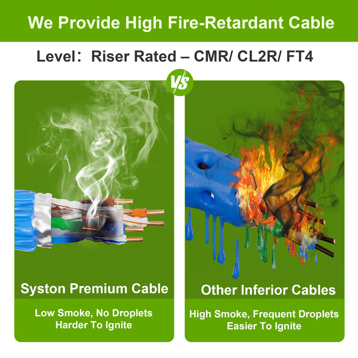 CAT 6E Ethernet Bulk Cable,600MHz,23/4pr Solid CU,CMR,Shielded,Blue