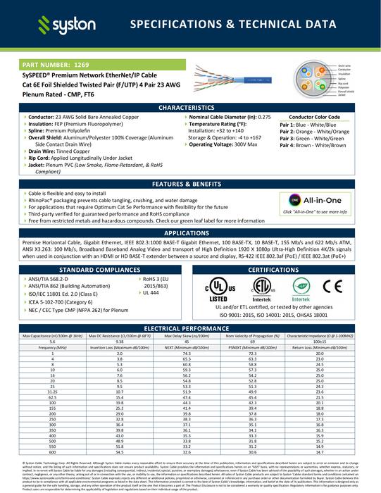 CAT 6E Ethernet Bulk Cable,600MHz,23/4pr Solid CU,CMP,Shielded