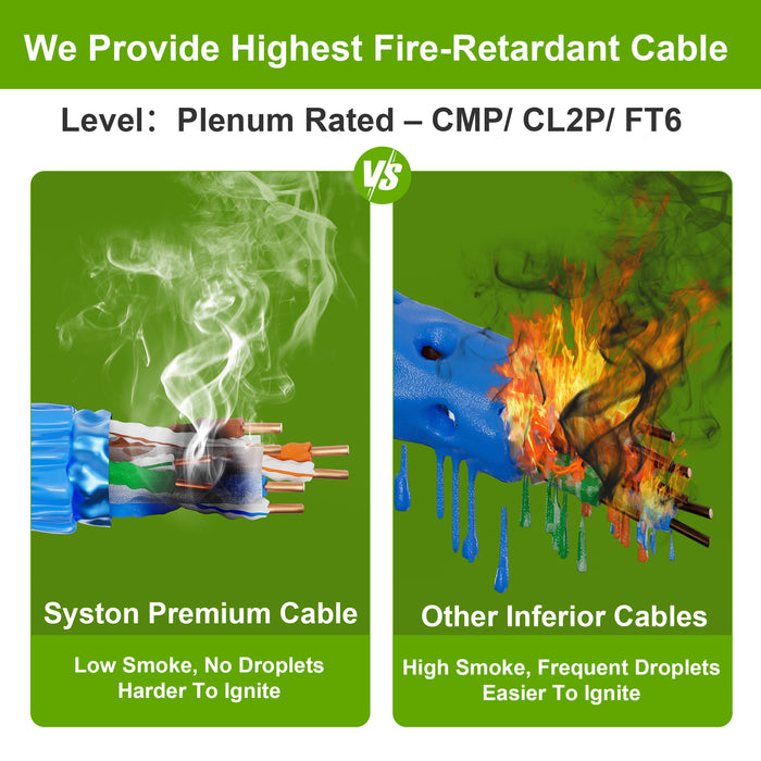 CAT 6A+ Ethernet Bulk Cable,750MHz,23/4pr Solid CU,CMP,Shielded,Blue