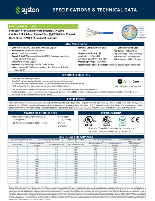 CAT 6A+ Ethernet Bulk Cable,700MHz,23/4pr Solid CU,CMR,Shielded,Blue