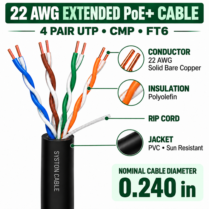 22/4 Extended PoE+ Cable, Remote IP Cable, Solid Bare Copper, CMP, Unshielded Twisted Pair, Indoor/Outdoor
