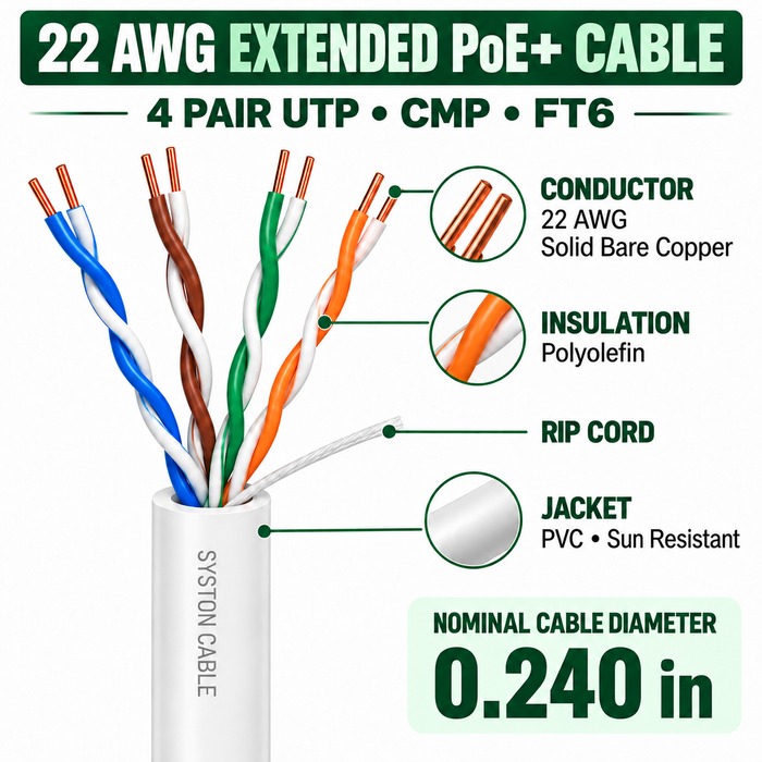 22/4 Extended PoE+ Cable, Remote IP Cable, Solid Bare Copper, CMP, Unshielded Twisted Pair, Indoor/Outdoor