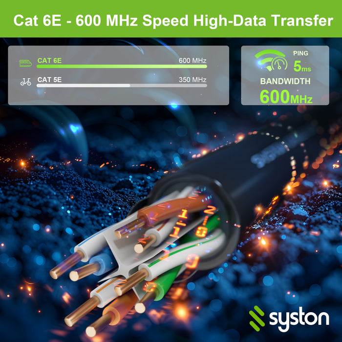 CAT 6E Ethernet Bulk Cable, Direct Burial, 600 MHz, 23/4pr Solid CU, Outdoor