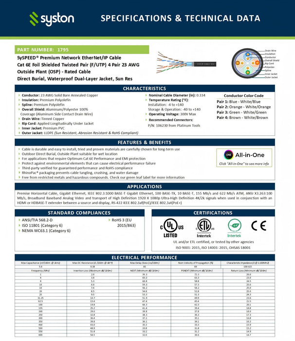 CAT 6E Ethernet Bulk Cable, Direct Burial, 600 MHz, Shielded,23/4pr Solid CU, Outdoor