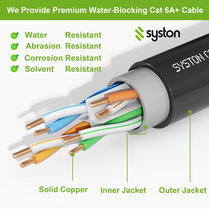 CAT 6A+ Ethernet Bulk Cable, Direct Burial, 700 MHz, 23/4pr Solid CU, Outdoor