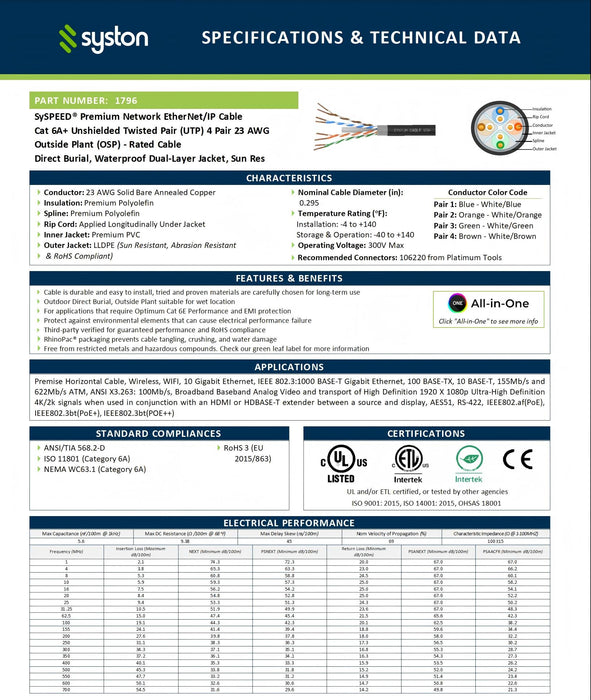 CAT 6A+ Ethernet Bulk Cable, Direct Burial, 700 MHz, 23/4pr Solid CU, Outdoor