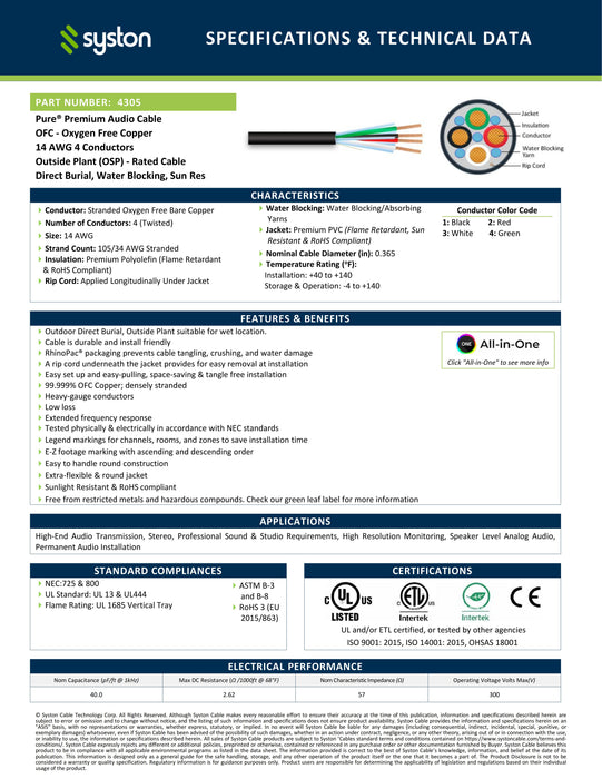 14/4 Speaker Wire Audio Cable In-Wall Outdoor Direct Burial OFC Sun Res