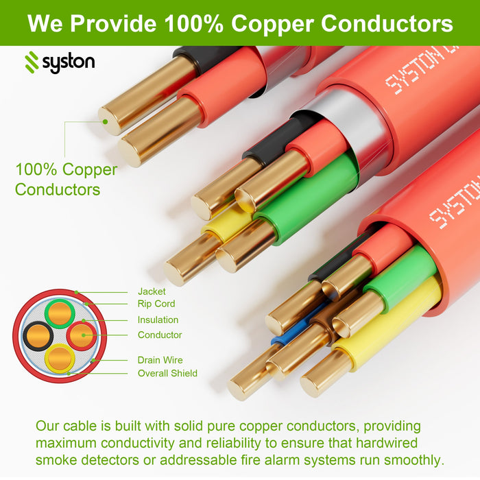 18/6 Fire Alarm Cable, Solid Copper, Red, Unshielded, FPLP, Indoor/Outdoor