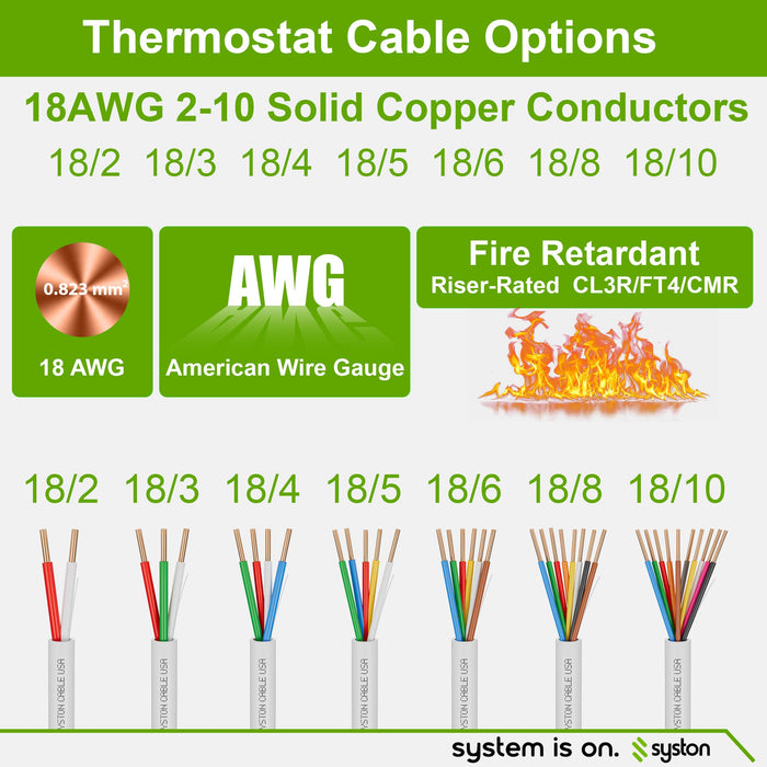 18/5 Thermostat Wire, Solid Copper, White, CL3R, Sun Res, Indoor/Outdoor