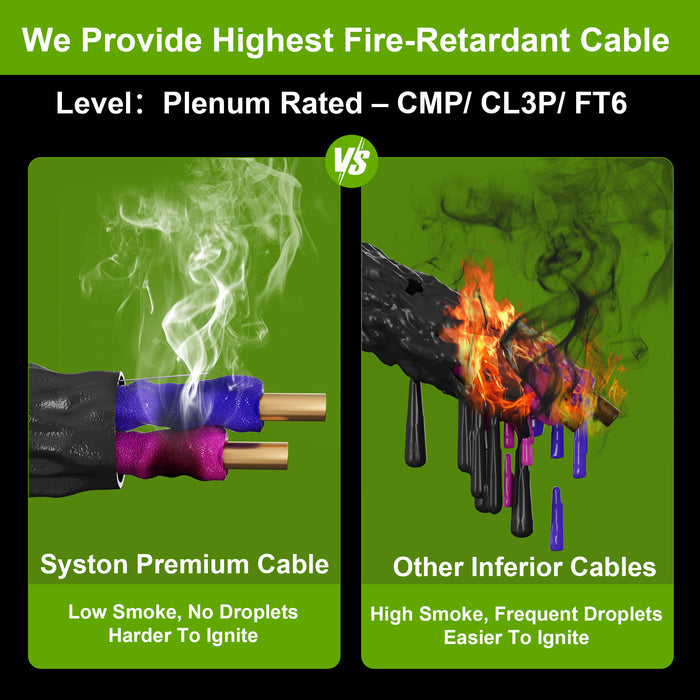 16/2 0-10V LED Dimming Cable for Low Voltage Ballast Wiring and Connection,Solid Bare Copper,Unshielded,CL3P,Black
