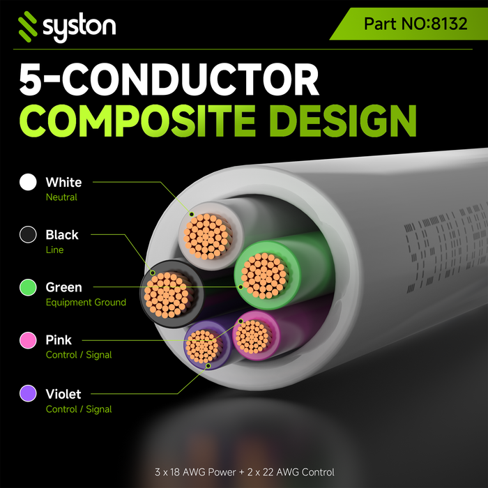 18/3 + 22/2 Composite Lighting Suspension Cable, 0-10V Dimming, CMP, 600V 90°C for LED Lighting Fixtures