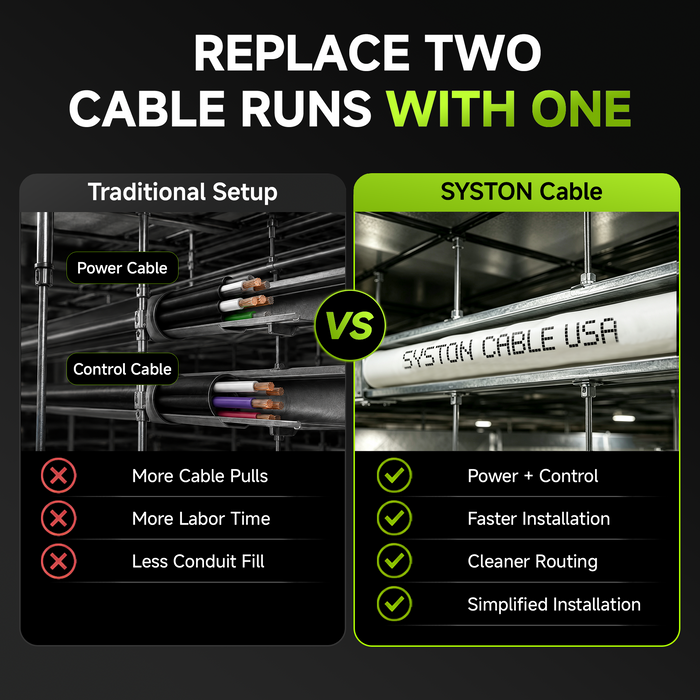 18/3 + 22/2 Composite Lighting Suspension Cable, 0-10V Dimming, CMP, 600V 90°C for LED Lighting Fixtures