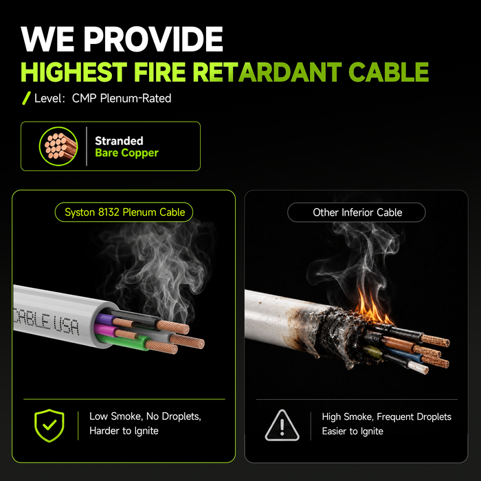 18/3 + 22/2 Composite Lighting Suspension Cable, 0-10V Dimming, CMP, 600V 90°C for LED Lighting Fixtures