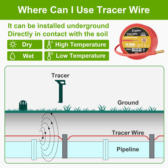 14 AWG Tracer Wire, Red, Direct Burial, Solid Bare Copper, Underground