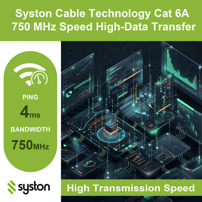 Cat 6A+ Ethernet Bulk Cable, 750MHz, 23/4pr Solid CU, CMP, Indoor/Outdoor