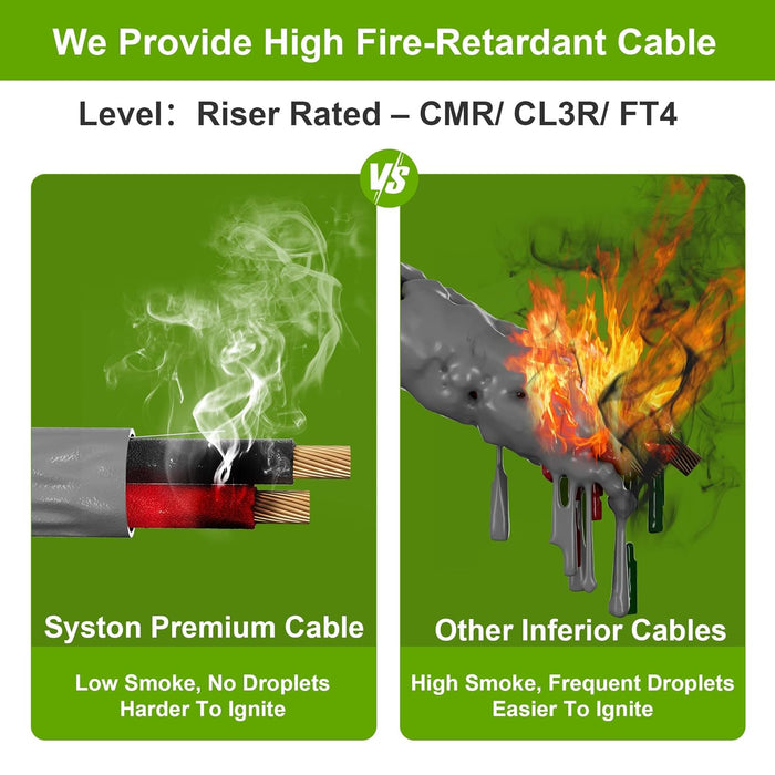 18/3 Security Wire,Burglar Alarm Cable,CL3R,Shielded,Stranded Copper,UV Res