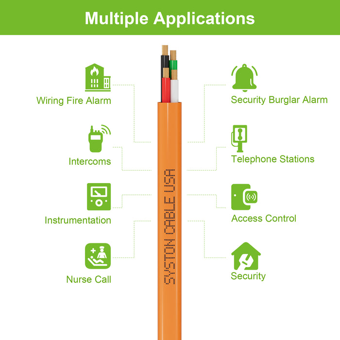 18/4 Security Wire,Burglar Alarm Cable,CL3P,Unshielded,Stranded Copper,UV Res,Orange