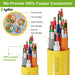 Multi Conductor Access Control Cable