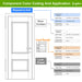 Access Control Cable Component color coding And Application 