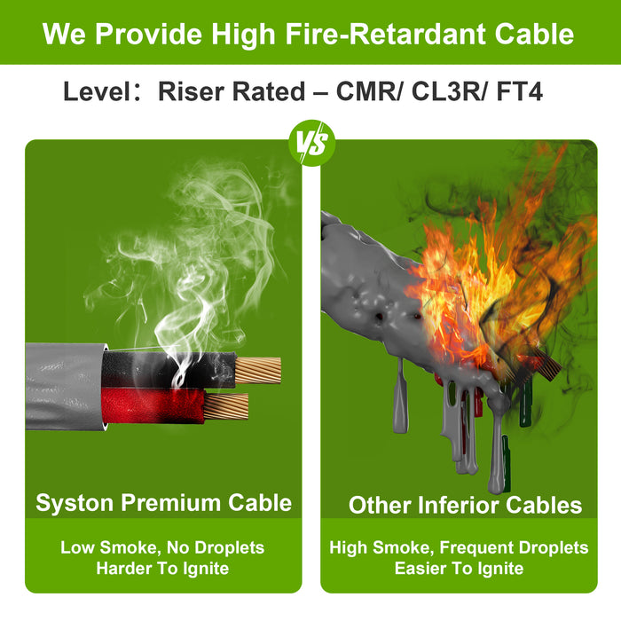 22/6 Security Wire,Burglar Alarm Cable,CL3R,shielded,Stranded Copper,UV Res