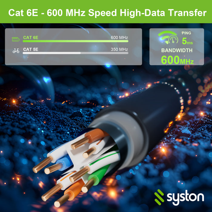 CAT 6E Ethernet Bulk Cable, Direct Burial, 600 MHz, Shielded,23/4pr Solid CU, Outdoor