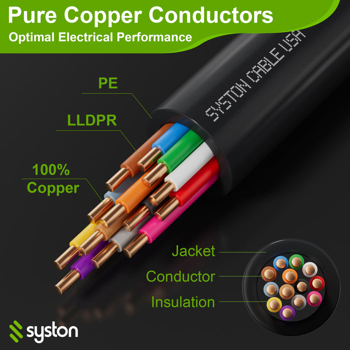 18/13 Sprinkler Wire, Solid Copper, Irrigation Systems, Direct Burial, Water Resistant,Underground