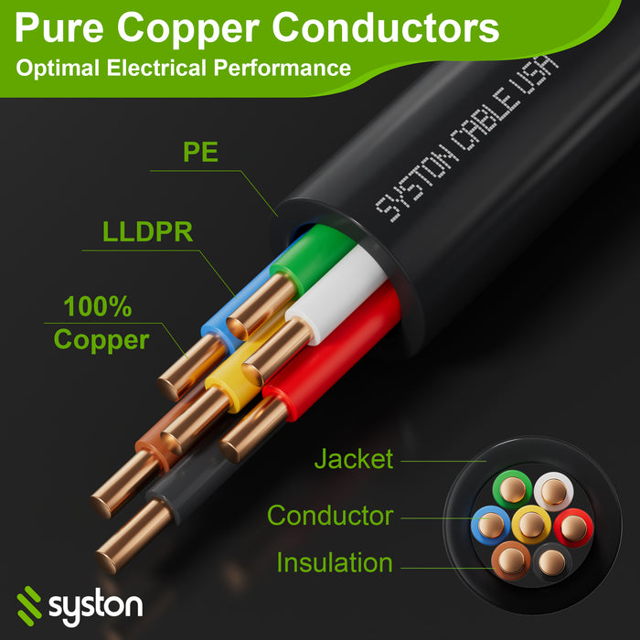 18/7 Sprinkler Wire, Solid Copper, Irrigation Systems, Direct Burial, Water Resistant,Underground